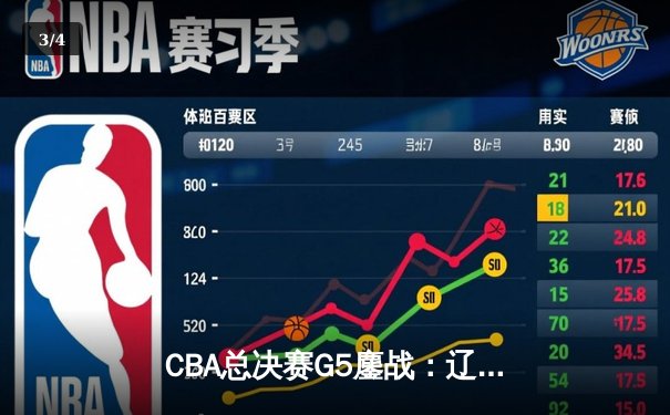 CBA总决赛G5鏖战：辽宁本钢加时逆转广东宏远 成功卫冕总冠军 - 3